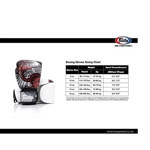 Fairtex BGV24 The Beauty of Survival - Limited Edition Gloves (10 oz)- Sale - Image 3